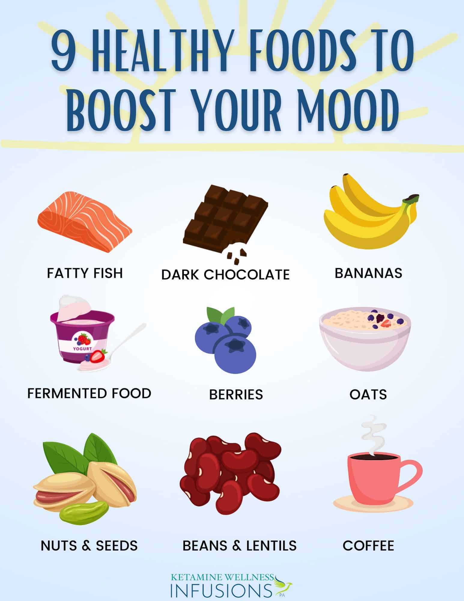 9 Healthy Foods to Boost Your Mood Infographic