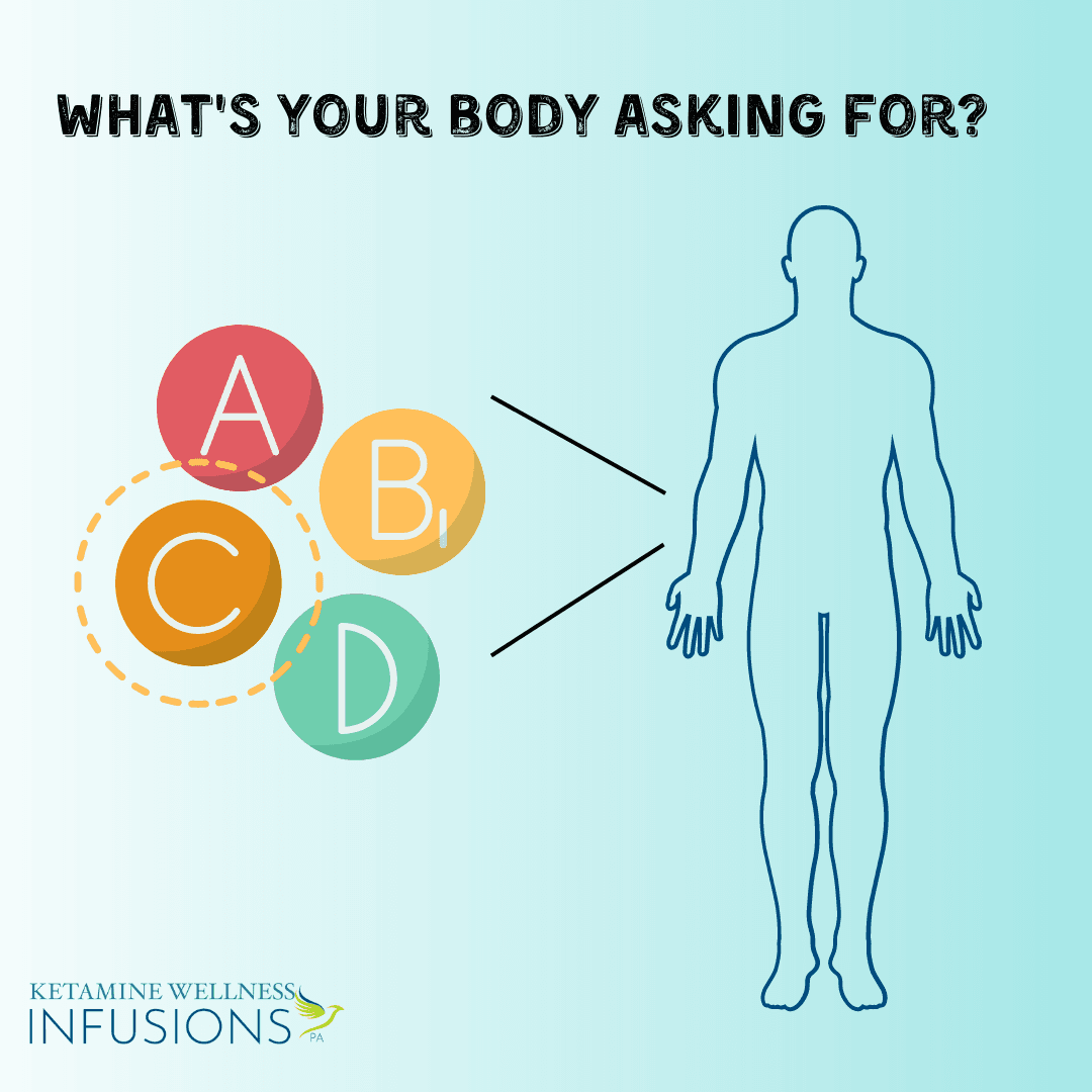 Illustration of vitamins A B C D absorbed into human body silhouette on teal background